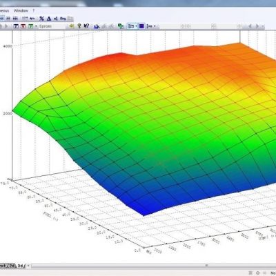Carto Golf 5 GTi ED30 EA113 Turbo K04xx Stage 3 Hybride